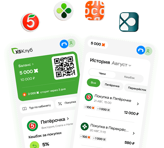 Привилегии