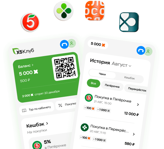 Привилегии